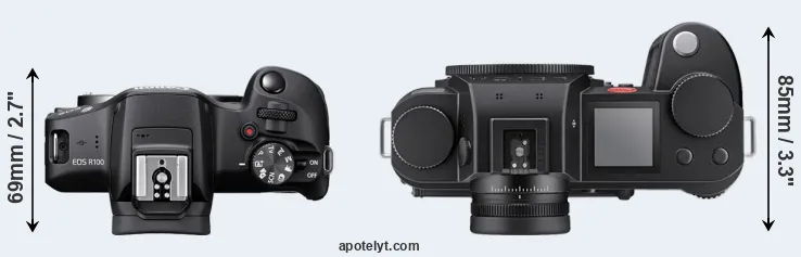 Compare R100 versus Leica SL3-S top