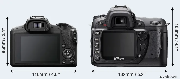 Comparison R100 or D80 rear