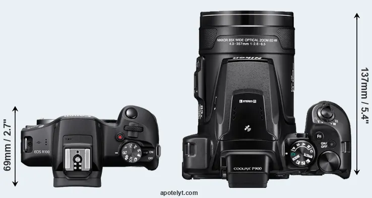 Compare R100 versus P900 top