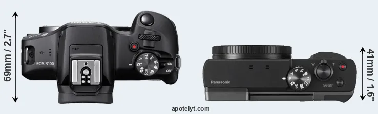 Compare R100 versus TZ90 top