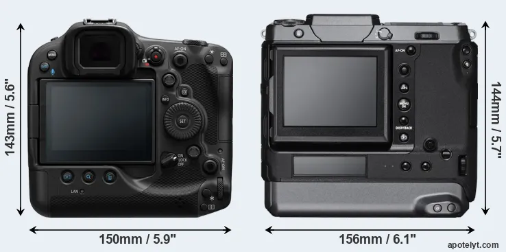 Comparison R3 or GFX 100 rear