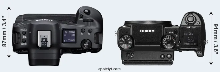 Compare R3 versus GFX 50S top