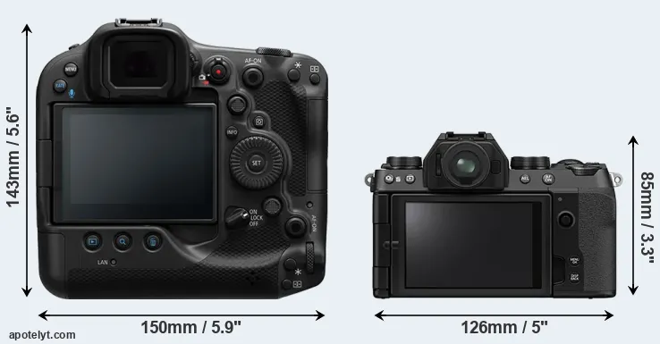Comparison R3 or X-S10 rear