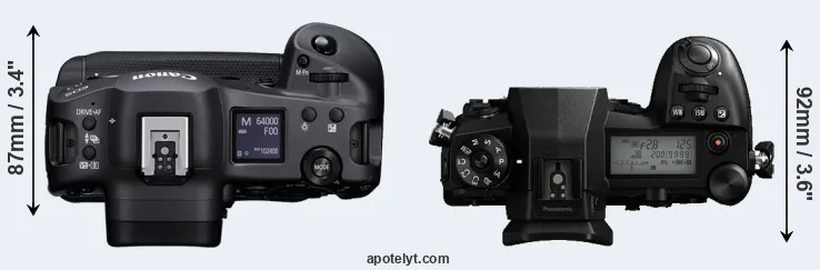 Compare R3 versus G9 top