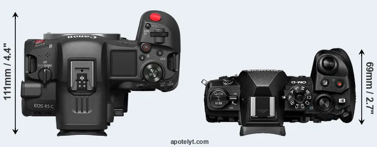 Compare R5 C versus E-M1 III top