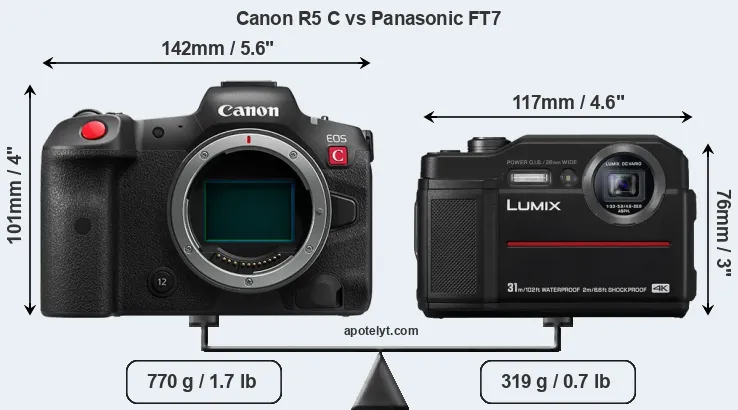 Size Canon R5 C vs Panasonic FT7