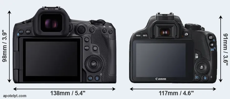 Comparison R5 Mark II or SL1 rear