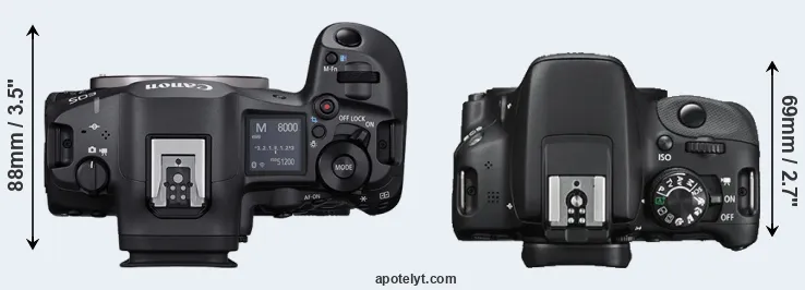 Compare R5 Mark II versus SL1 top