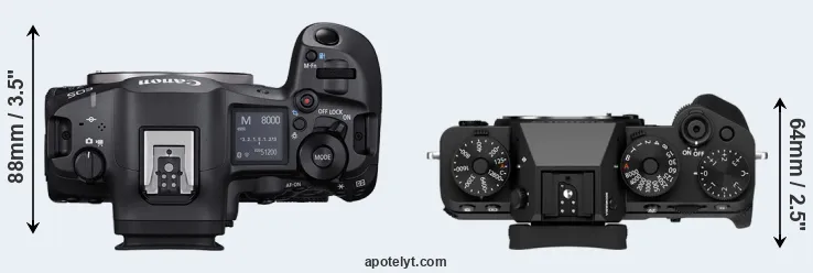 Compare R5 Mark II versus X-T5 top