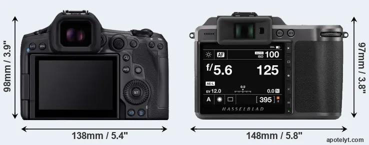 Comparison R5 Mark II or X1D II rear