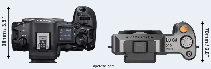 Compare R5 Mark II versus X1D II top