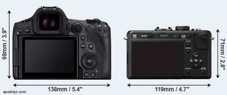 Comparison R5 Mark II or GF1 rear