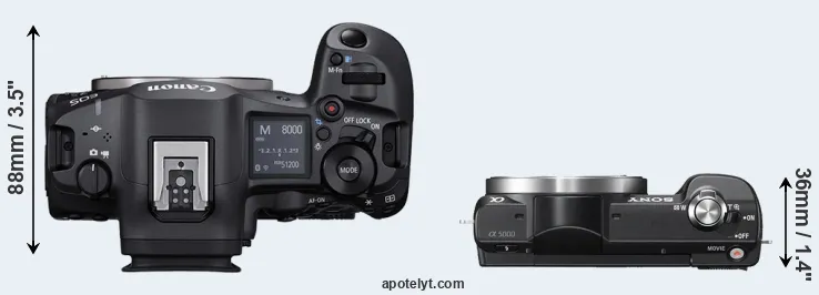 Compare R5 Mark II versus A5000 top