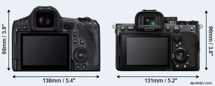 Comparison R5 Mark II or A7 IV rear