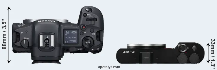 Compare R5 versus TL2 top