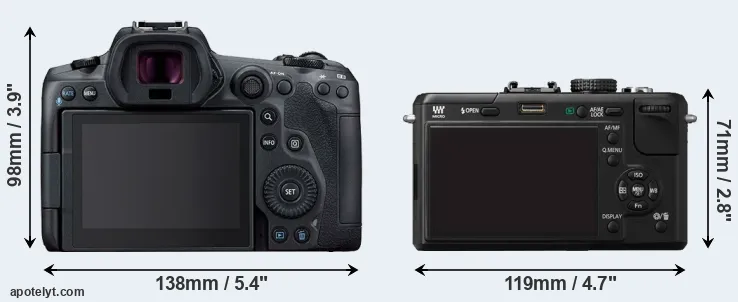 Comparison R5 or GF1 rear