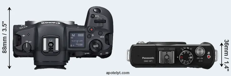 Compare R5 versus GF1 top