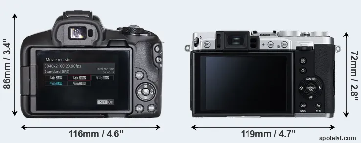 Comparison R50 or X30 rear