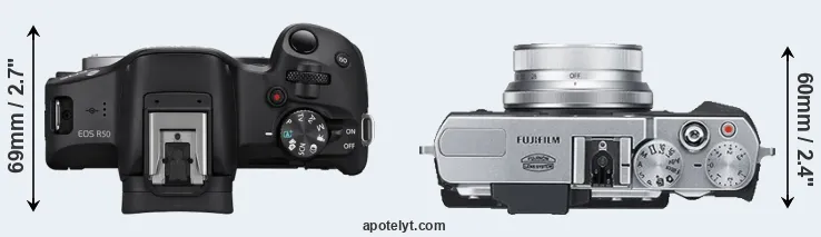 Compare R50 versus X30 top