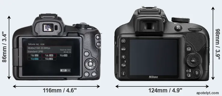 Comparison R50 or D3400 rear