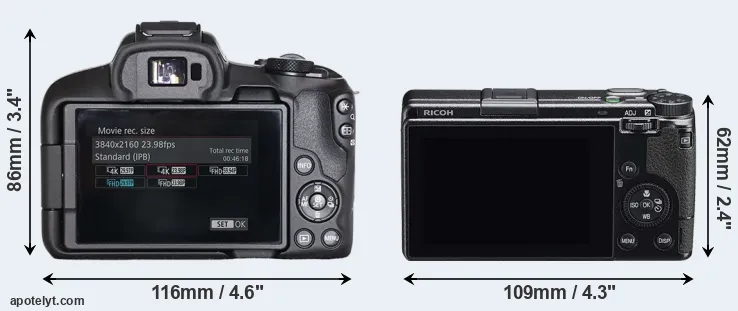 Comparison R50 or GR IIIx rear