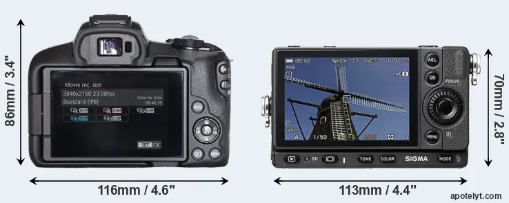 Comparison R50 or fp rear