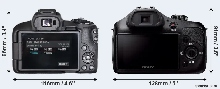 Comparison R50 or A3000 rear