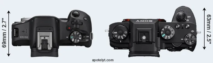 Compare R50 versus A9 top