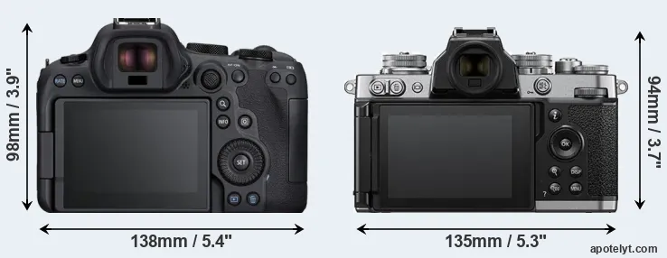 Comparison R6 Mark II or Z fc rear