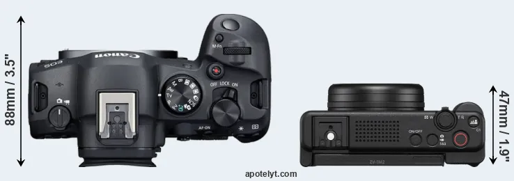 Compare R6 Mark II versus ZV-1 II top