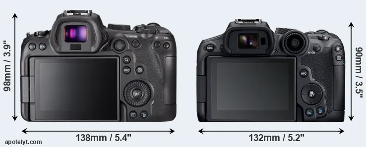 Comparison R6 or R7 rear