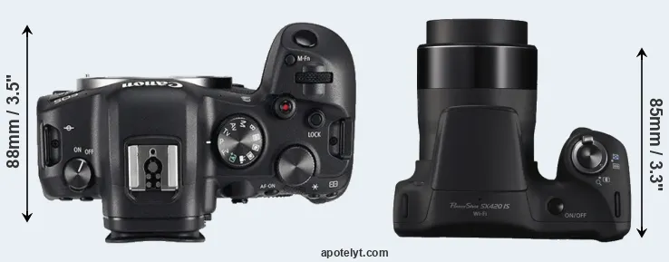 Compare R6 versus SX420 top