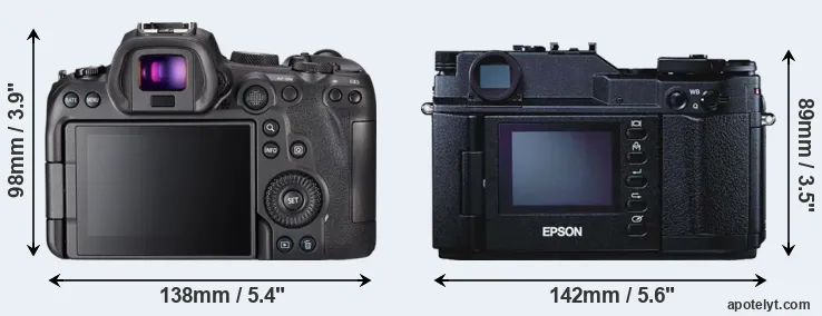 Comparison R6 or R-D1 rear