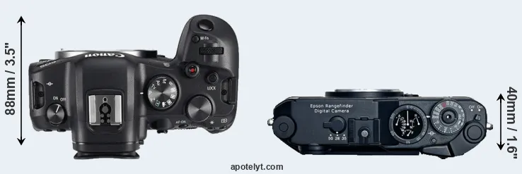 Compare R6 versus R-D1 top