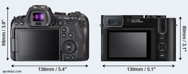 Comparison R6 or Q3 rear