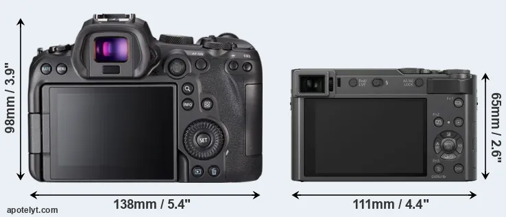 Comparison R6 or ZS200 rear