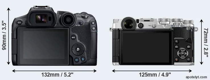 Comparison R7 or PEN-F rear