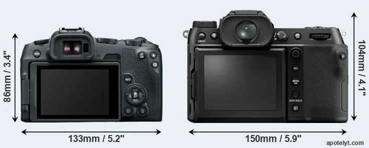Comparison R8 or GFX 50S II rear