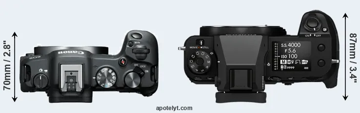 Compare R8 versus GFX 50S II top