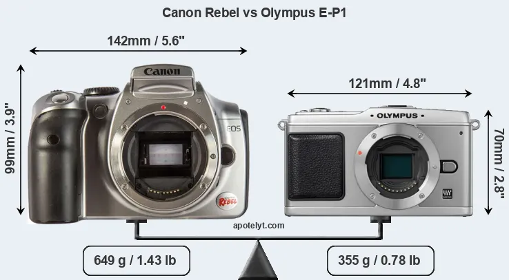 Size Canon Rebel vs Olympus E-P1
