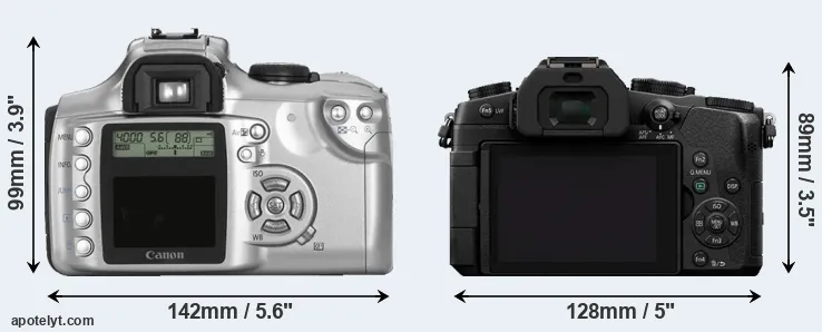 Comparison Rebel or G80 rear