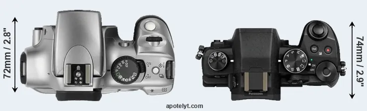 Compare Rebel versus G80 top