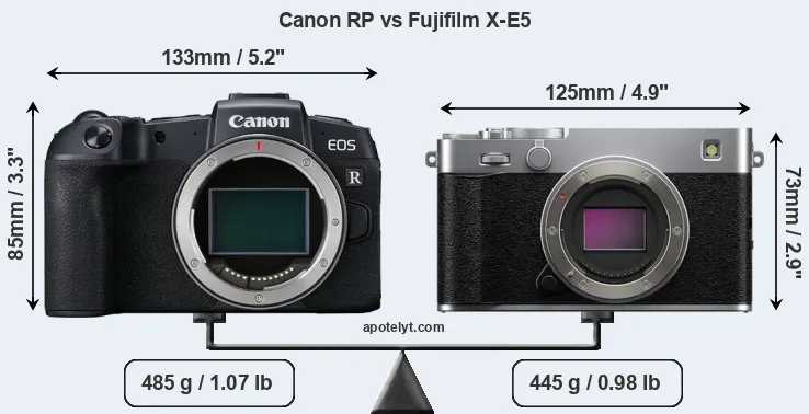 Size Canon RP vs Fujifilm X-E5