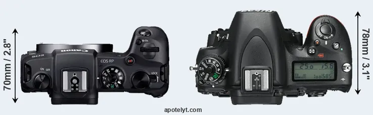 Compare RP versus D750 top