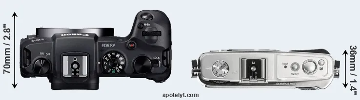 Compare RP versus E-P1 top