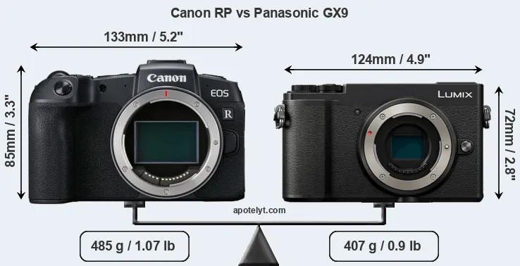Size Canon RP vs Panasonic GX9