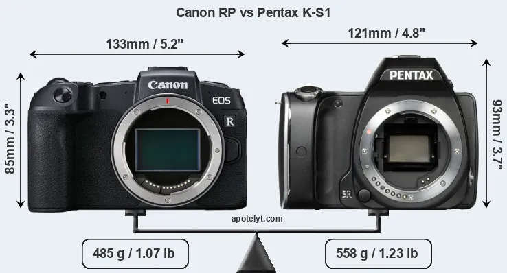 Size Canon RP vs Pentax K-S1