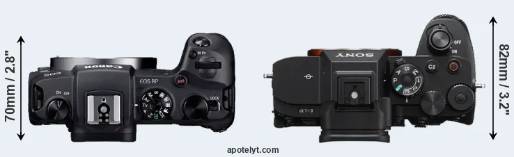 Compare RP versus A7R V top