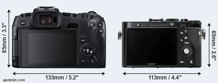 Comparison RP or RX1R rear