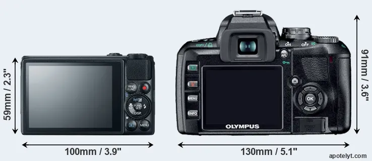 Comparison S120 or E-410 rear